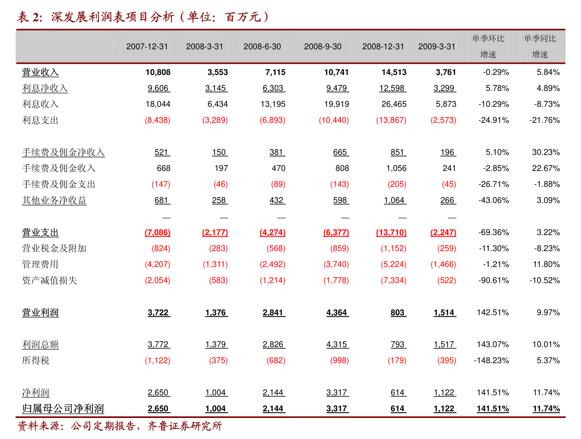 富奧股份 關(guān)于預(yù)計(jì)公司2026年度日常關(guān)聯(lián)交易的公告解析及數(shù)字廣告設(shè)計(jì)